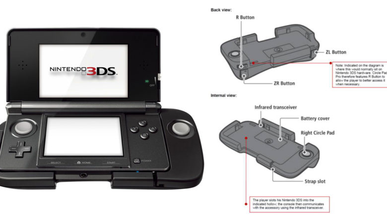 Top Games To Play On New Nintendo 3DS XL