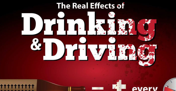 Teenagers Still Don’t Realize The Effects Of Drinking