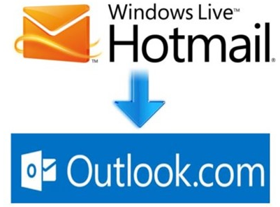 Comparing The New Outlook With Hotmail