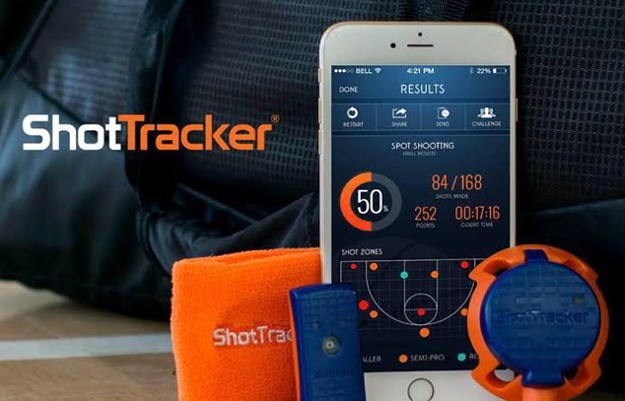 Shot Tracker New tech making a difference in the NBA
