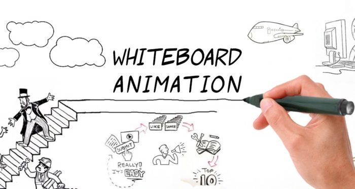What are the benefits of whiteboard animation?
