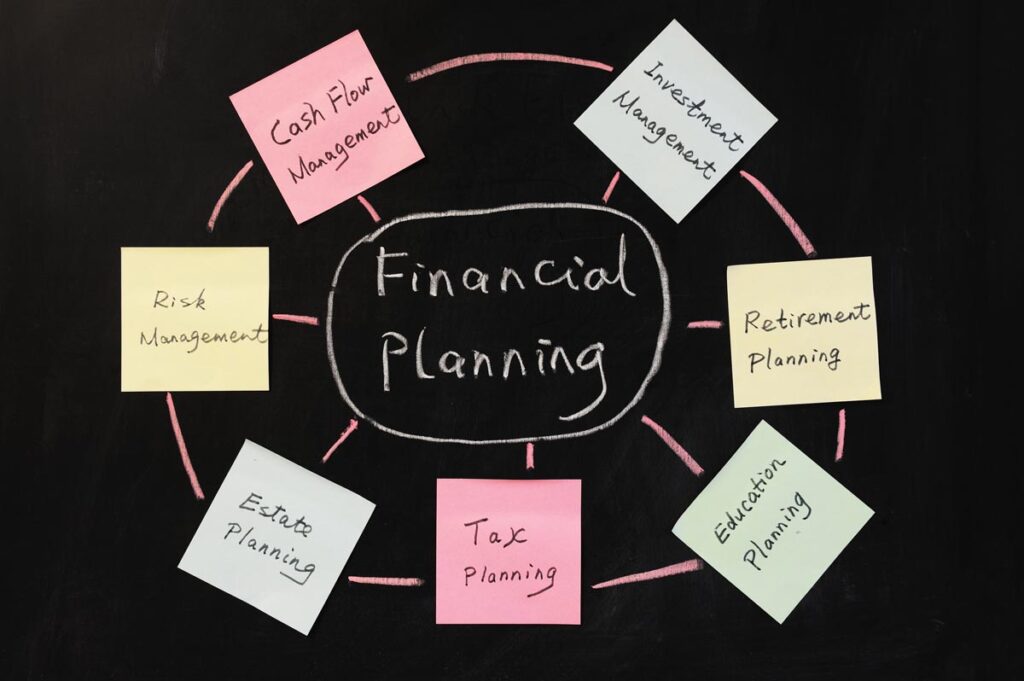 Financial wealth management and business planning